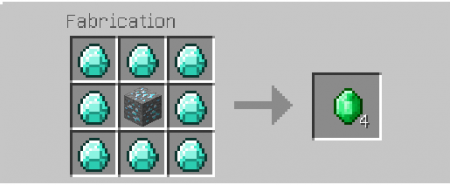 Fabrication de l'émeraude